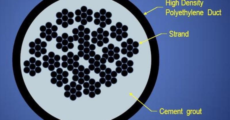 Việc lấy mẫu bạt HDPE tại vị trí nghi ngờ khuyết tật là bước quan trọng để xác định nguyên nhân và đưa ra giải pháp khắc phục, đảm bảo tính toàn vẹn của hệ thống chống thấm.